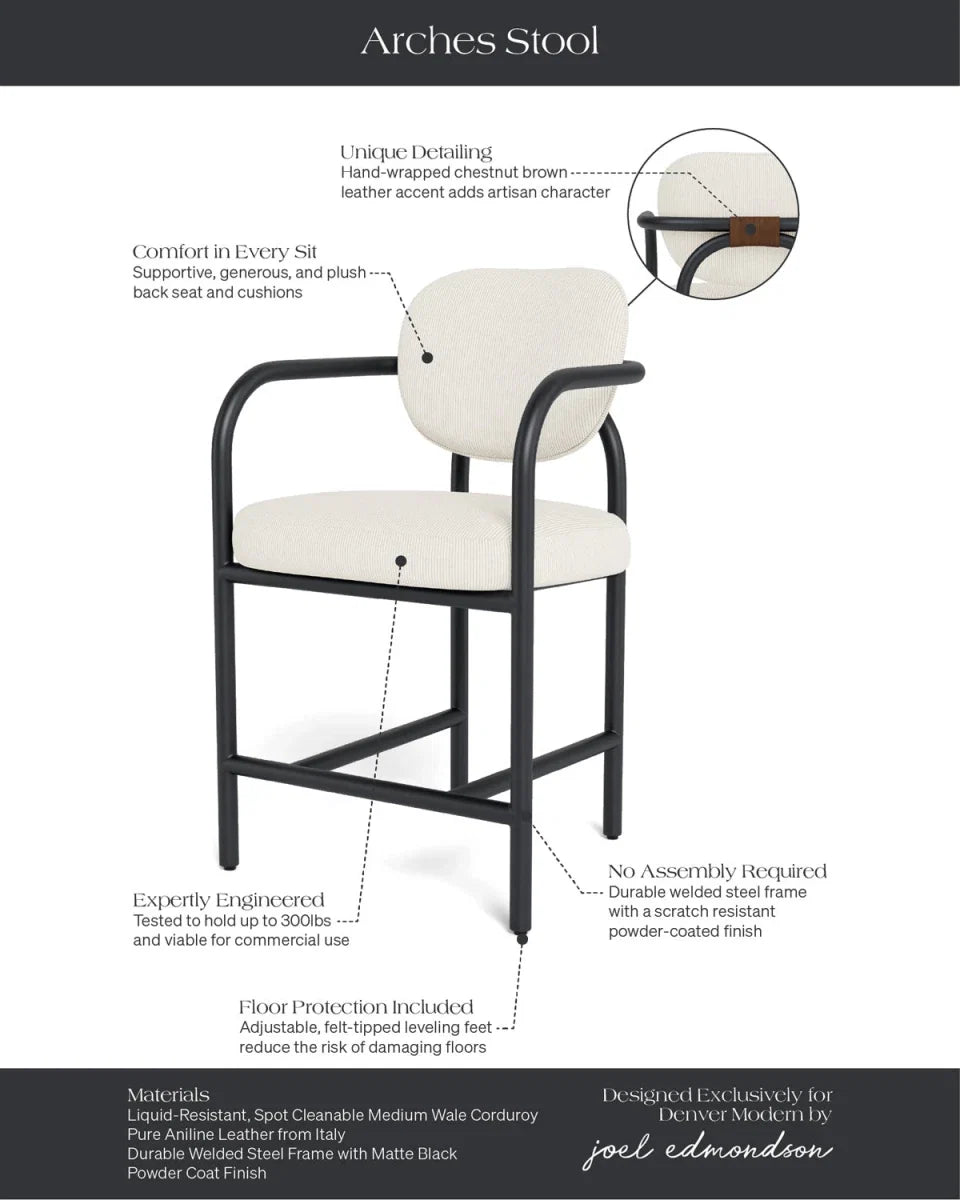 Arches Counter Stool
