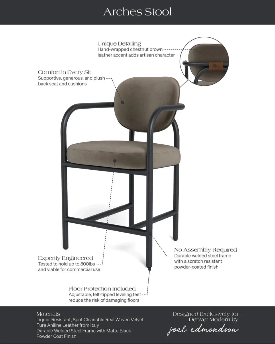 Arches Counter Stool
