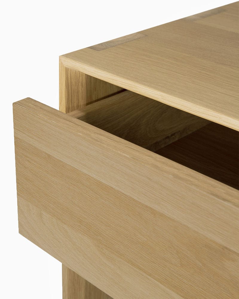 Nordic Console