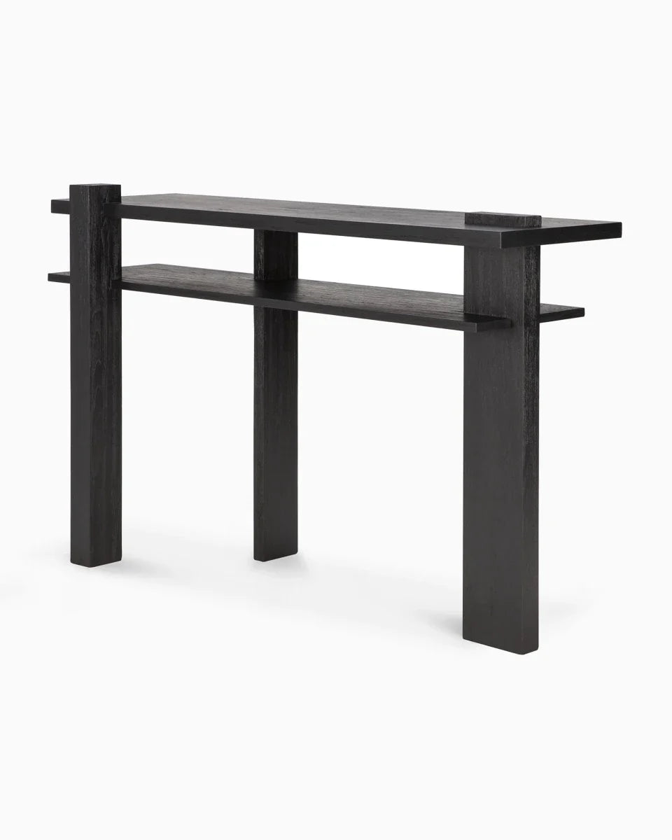 Abstract Console